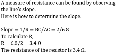 Graph resistance: slope=1/R=BC/AC=2/6.8, R=6.8/2=3.4Ω resistance from V-I graph slope method