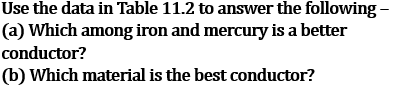 NCERT Class 10 Ch-11 Electricity Q11: Iron vs mercury conductor table 11.2 - iron better silver best lowest resistivity