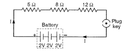 Series circuit diagram: three 2V cells making 6V battery connected with 5Ω 8Ω 12Ω resistors and plug key in series
