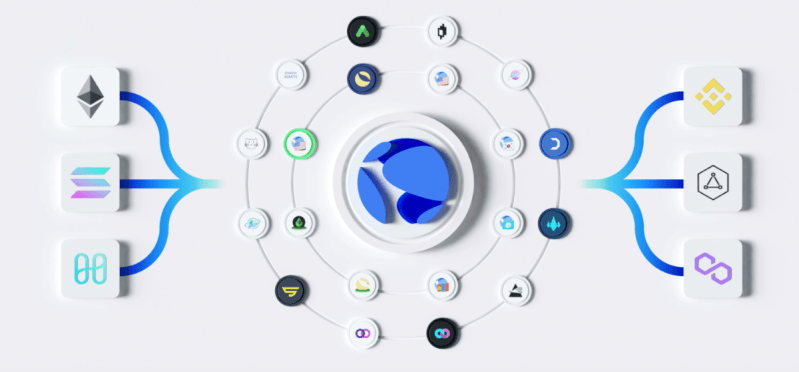 Terra Ecosystem - Vintage Wallpapers - High Quality Mobile Collection