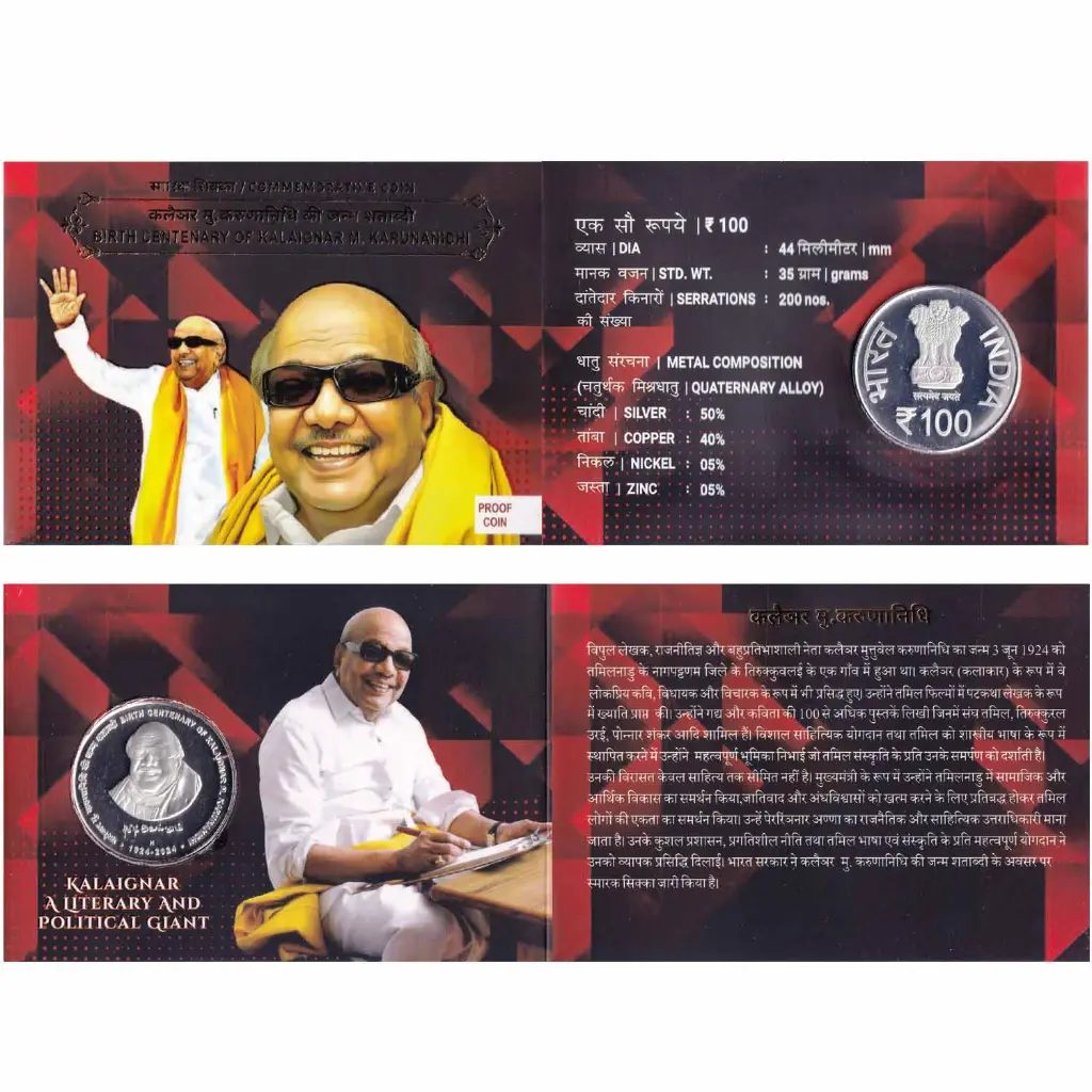 Birth Anniversary of Kalaignar M. Karunanidhi - 2024 Coin Hyderabad Mint, Proof Set