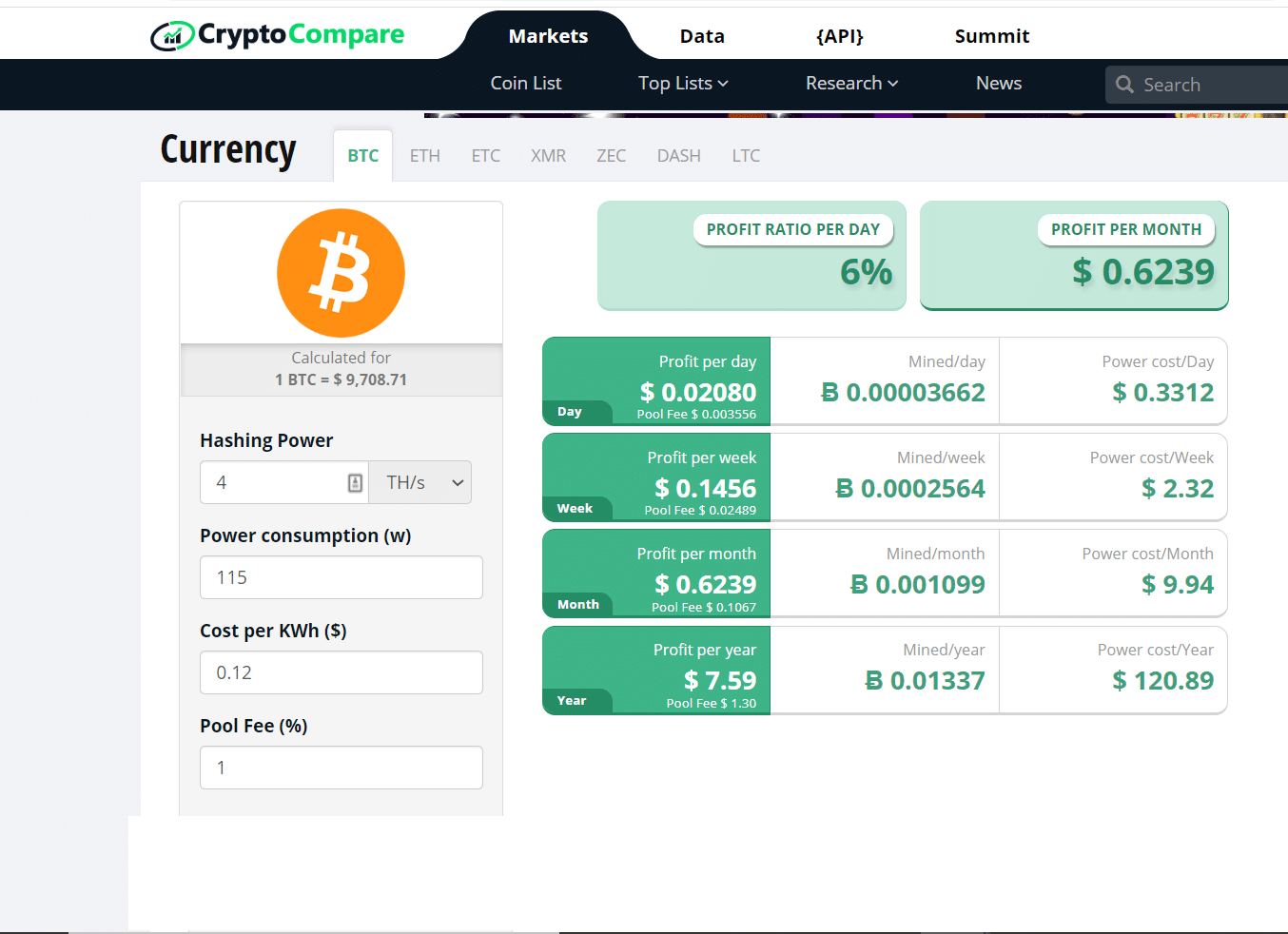 Is it safe to buy bitcoin gold? Die Besten Bitcoin Mining Rechner 2021 Lohnt Mining