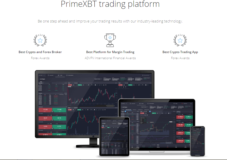 7 best crypto margin trading exchanges compared (2022) · 1. Top 5 Crypto Margin Trading Exchanges Trading On Margin 2022 Coincodecap