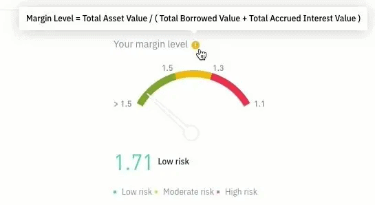 It allows you to calculate values before entering either a long or a short . Top 5 Crypto Margin Trading Exchanges Trading On Margin 2022 Coincodecap