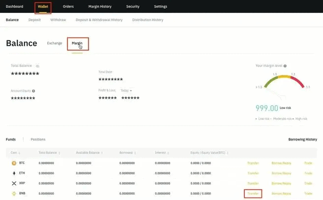 Usable margin is the amount of money available for opening new trades and avoiding losses from trading. Top 5 Crypto Margin Trading Exchanges Trading On Margin 2022 Coincodecap