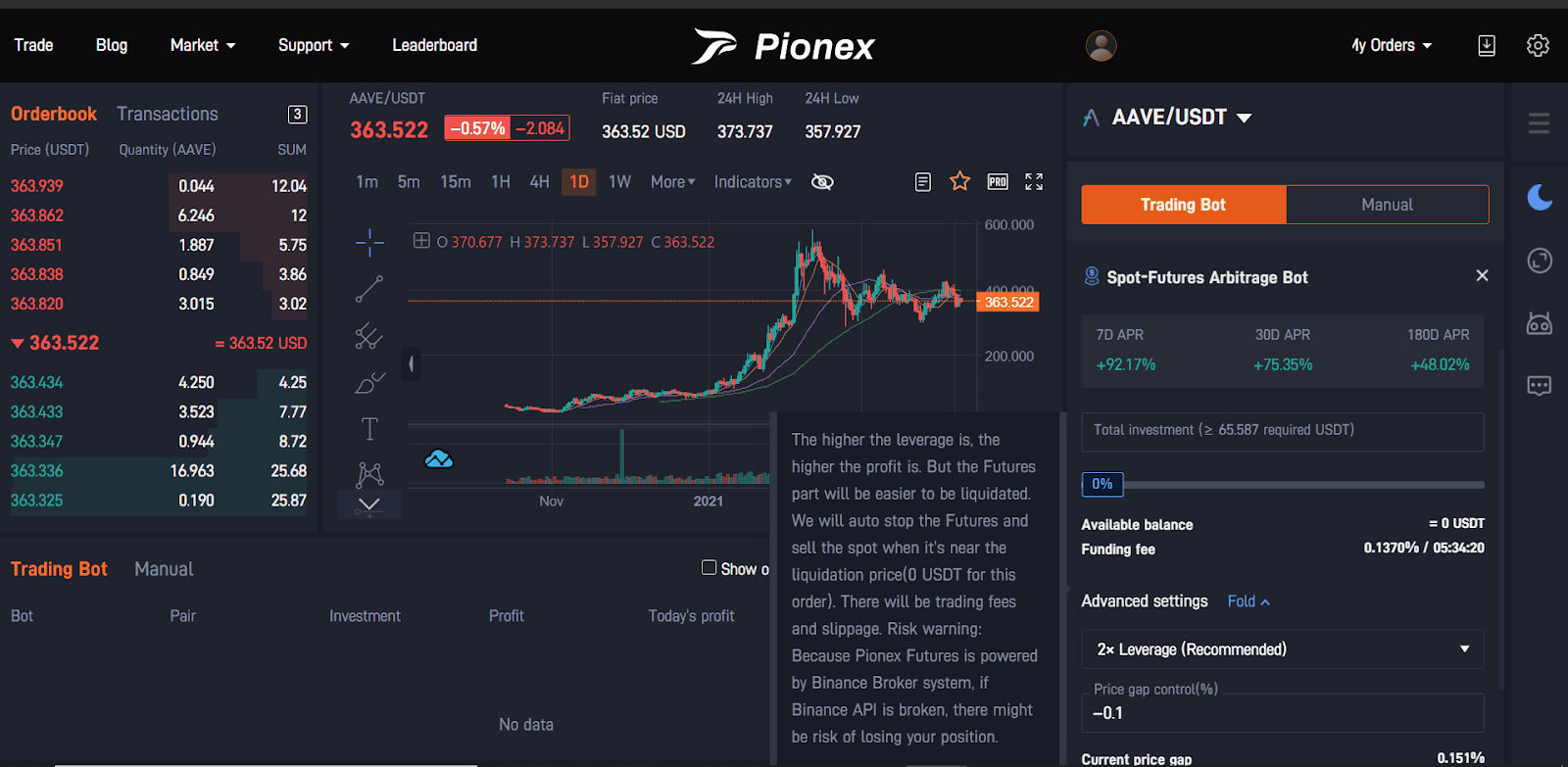 Best for arbitrage across multiple crypto exchanges. Pionex Arbitrage Bot Earn Through Spot Futures Crypto Arbitrage