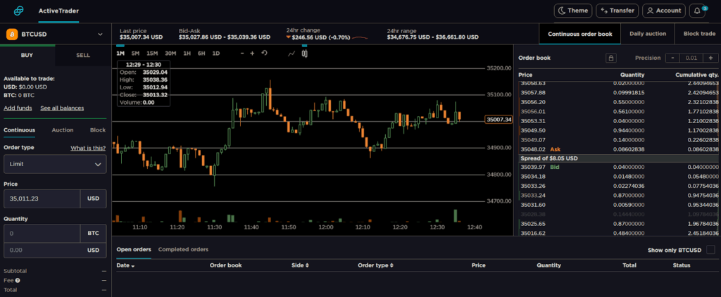 To determine which fee schedule is right for you, find our products and . Gemini Review Best Crypto Exchange In The Usa 2022 Coincodecap