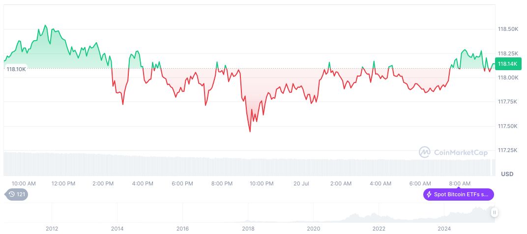 White House to Release Inaugural Cryptocurrency Policy Report 1 bitcoin-daily-chart-2321