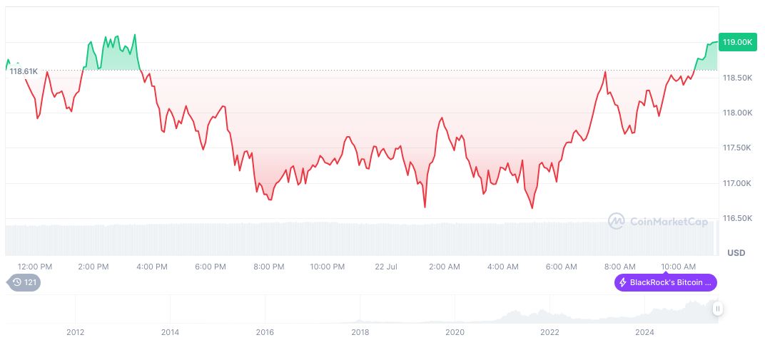 FBI Ends Investigation into Kraken Co-Founder Jesse Powell 1 bitcoin-daily-chart-2351