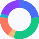 Binance Wallet to Launch 32nd TGE Project, DELABS Games 2 delabs-games-daily-chart