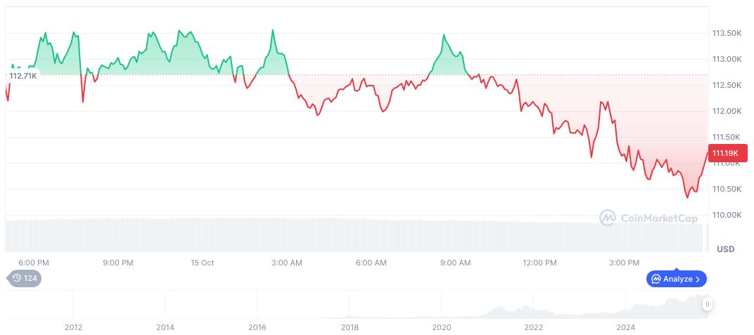 UK Prosecutors Plan Compensation for $7 Billion Bitcoin Scam Victims 1 bitcoin-daily-chart-3761