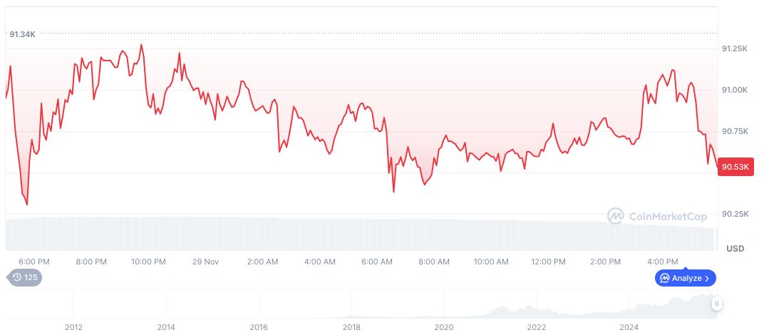 Crackdown on Crypto Speculation in Chinese Platforms Continues 1 bitcoin-daily-chart-4647
