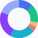 Polygon Surges as Small Transactions Exceed 500,000 in November 1 polygon-daily-chart-12