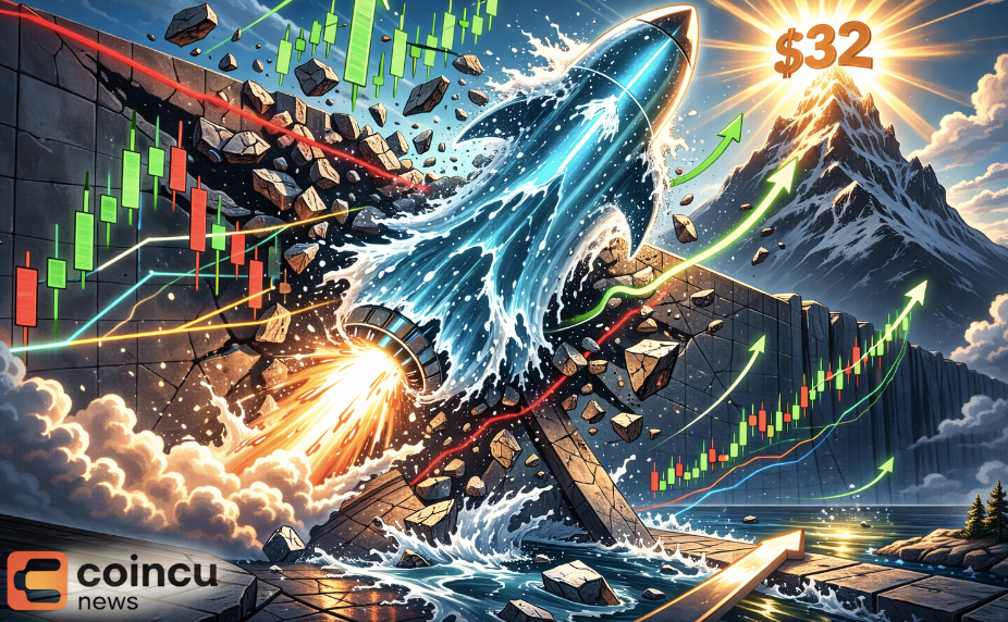 Hyperliquid Set for Potential Surge to $32 if Resistance Level Breaks