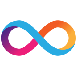 Cosmos price (atom inr) ; Cosmos Price Prediction Atom Forecast 2021 2022 2023 2024 2025