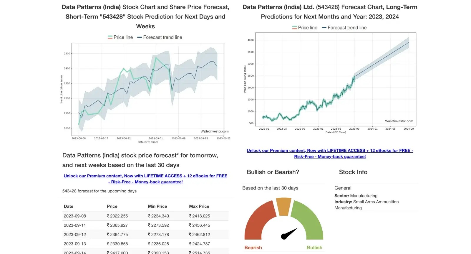 Chart Pattern Recognition