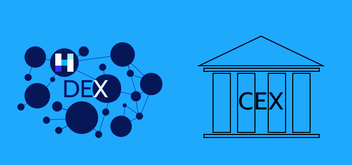 However, it is not a truly decentralized exchange, as it still retains some qualities of traditional, centralized exchanges, such as a kyc policy. 32 Best Decentralized Exchanges Dex In 2022 Coinfunda