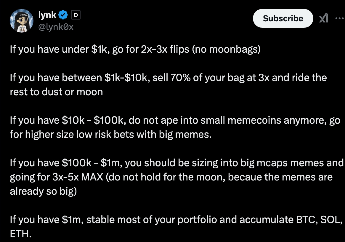Crypto With $1K, $10K, $100K & $1M