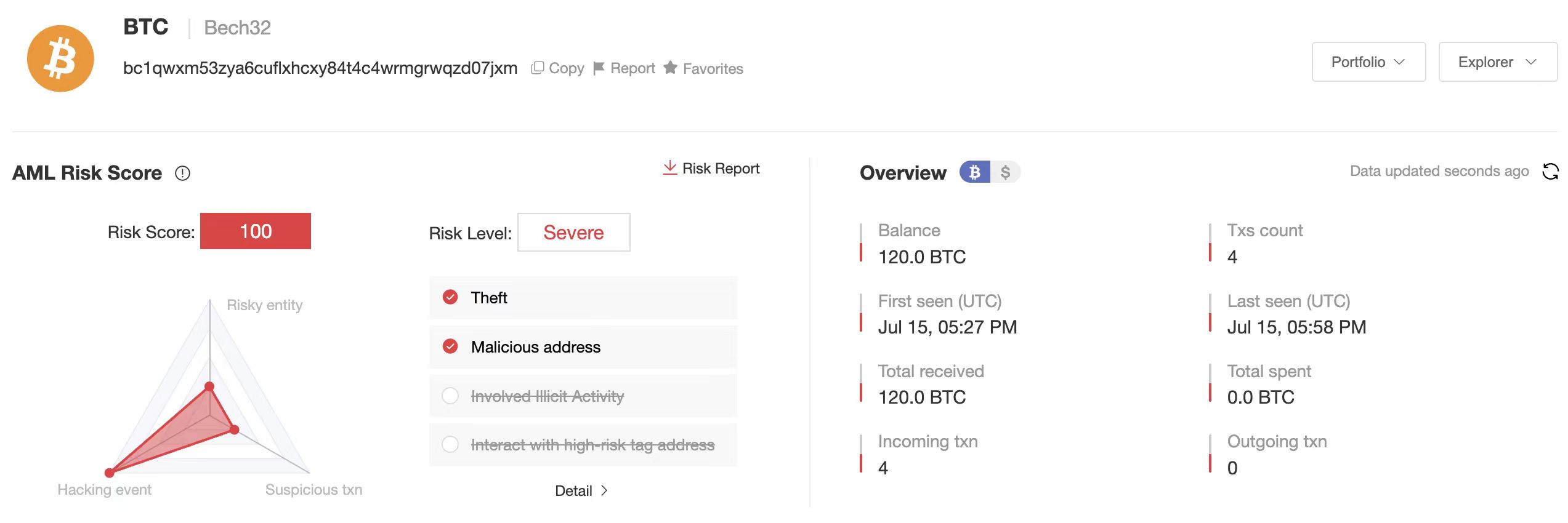 BigONE crypto exchange hack leads to $27 million theft