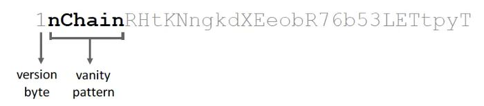 Zero Knowledge Key Statement Proof Coingeek - Download Stunning Light Illustration | HD