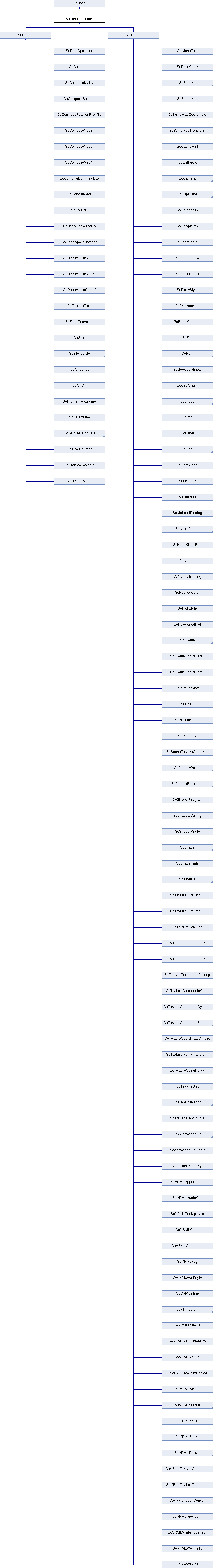 Coin Soextselection Class Reference - Minimal Illustrations - Professional 8K Collection