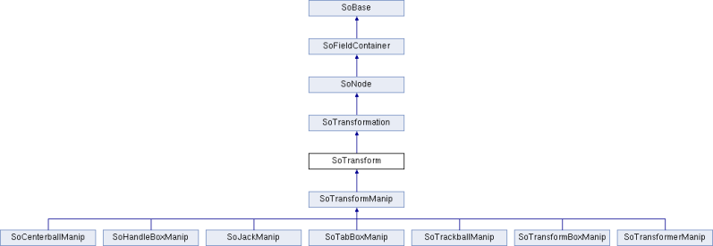 Coin Sopointset Class Reference - Premium Dark Image Gallery - Desktop