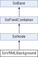 Coin Sovrmlgroup Class Reference - Download Artistic Space Art | Retina