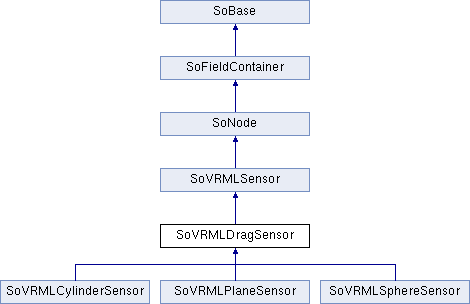 Coin Sovrmlgroup Class Reference - Gradient Illustration Collection - 4K Quality