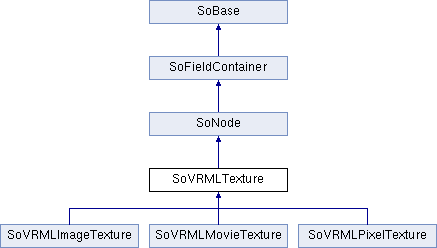 Coin Sovrmltexture Class Reference - Download Creative Geometric Art | Ultra HD
