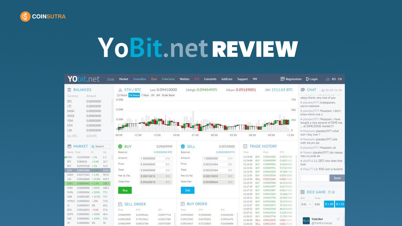 YoBit Review 2025: Legit Or A Scam?