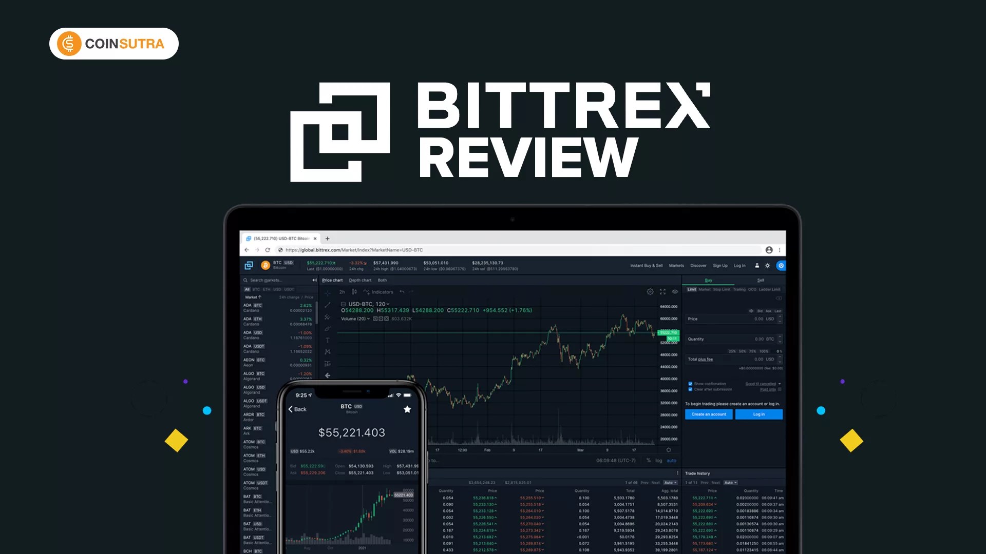 Bittrex Review: Is It Safe To Use In 2025? (Updated)