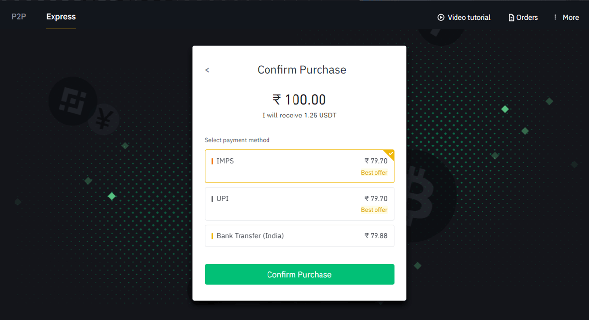 Binance P2P 2
