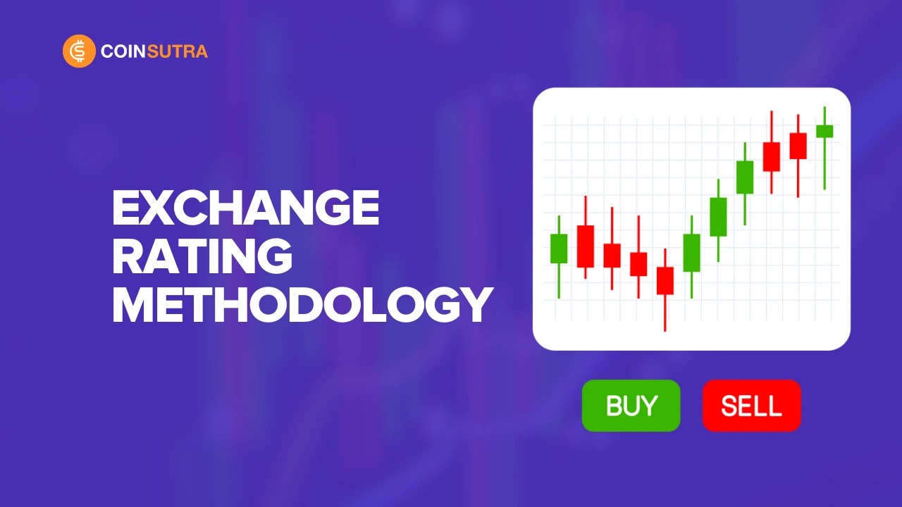 Cryptocurrency Exchange Rating Methodology By CoinSutra