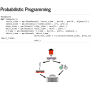 Probabilistic Programming