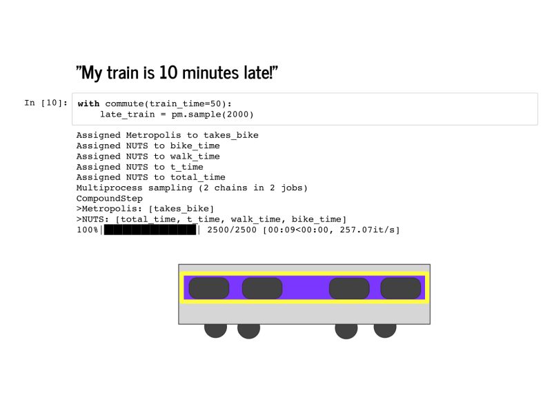 A Simple Embedded Probabilistic Programming Language Jtobin Io - High Resolution Geometric Arts for Desktop