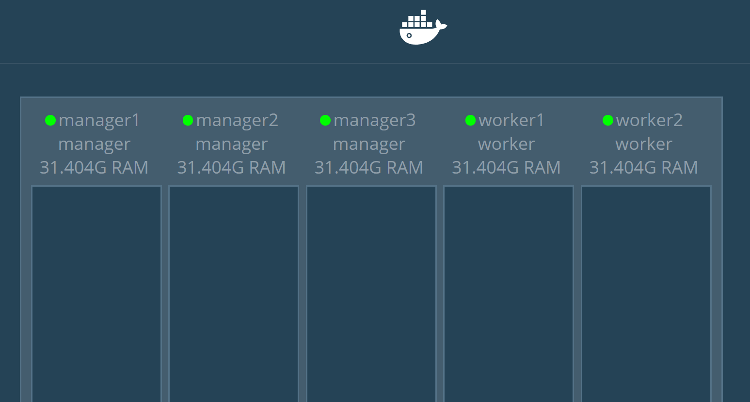 How built Elastic Stack for Docker Swarm using Docker Application ...