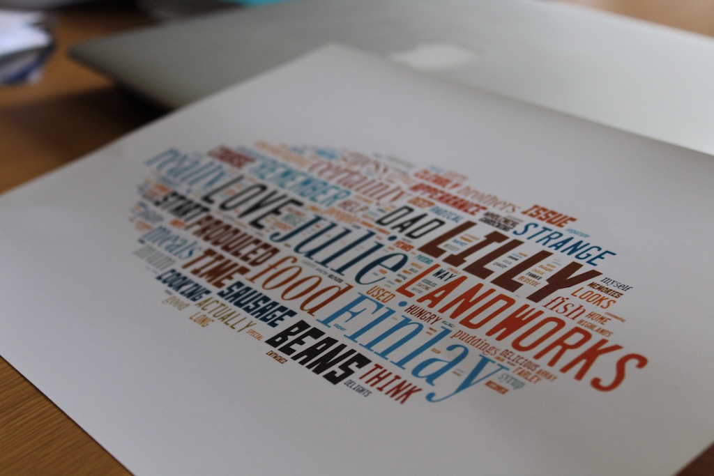 Word-cloud close-up