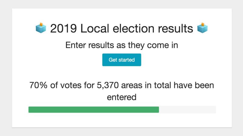 Progress Indicator Collaborative Data Patterns - Download Modern Landscape Art | 8K