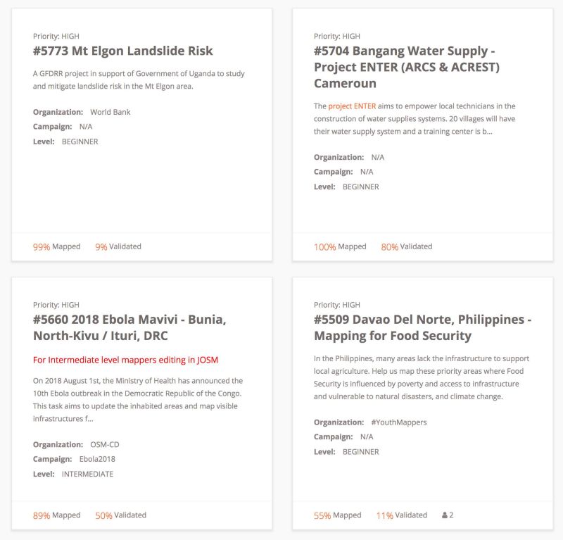Data Acquisition Progress Indicator Ni Community - Best Minimal Wallpapers in Full HD