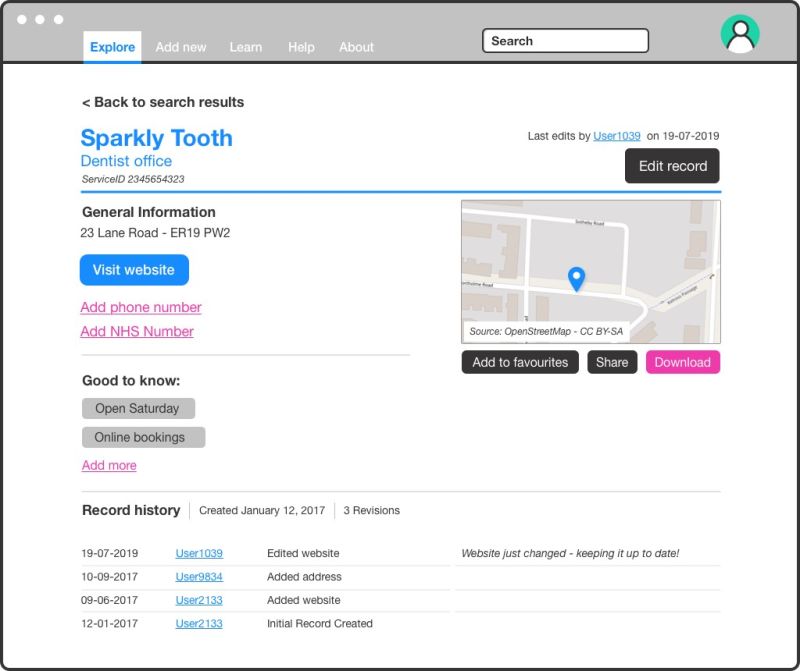 An Example Project Collaborative Data Patterns - Premium Landscape Design Gallery - 4K