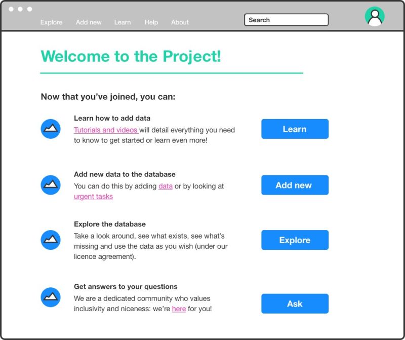Github Theodi Collaborative Data Patterns Catalogue Website For The - Premium High Resolution Mountain Arts | Free Download