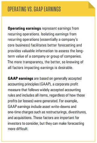 Collabrative Wealth Lm Office Collaborative Wealth - Vintage Illustration Collection - HD Quality