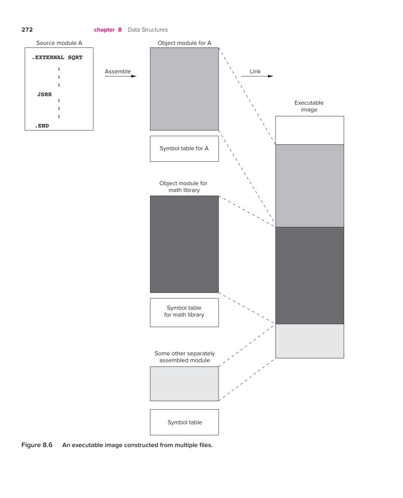 Slx S Notebook - Colorful Arts - Elegant High Resolution Collection