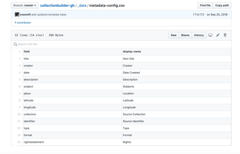Github Mukurtucms Mukurtu Cms V4 Project Template - High Quality Geometric Illustration - 8K