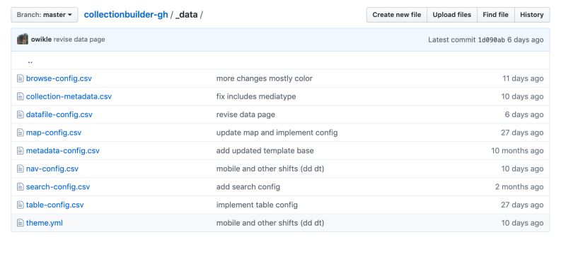 Documentation Mukurtu Skin Draft - Full HD Light Textures for Desktop