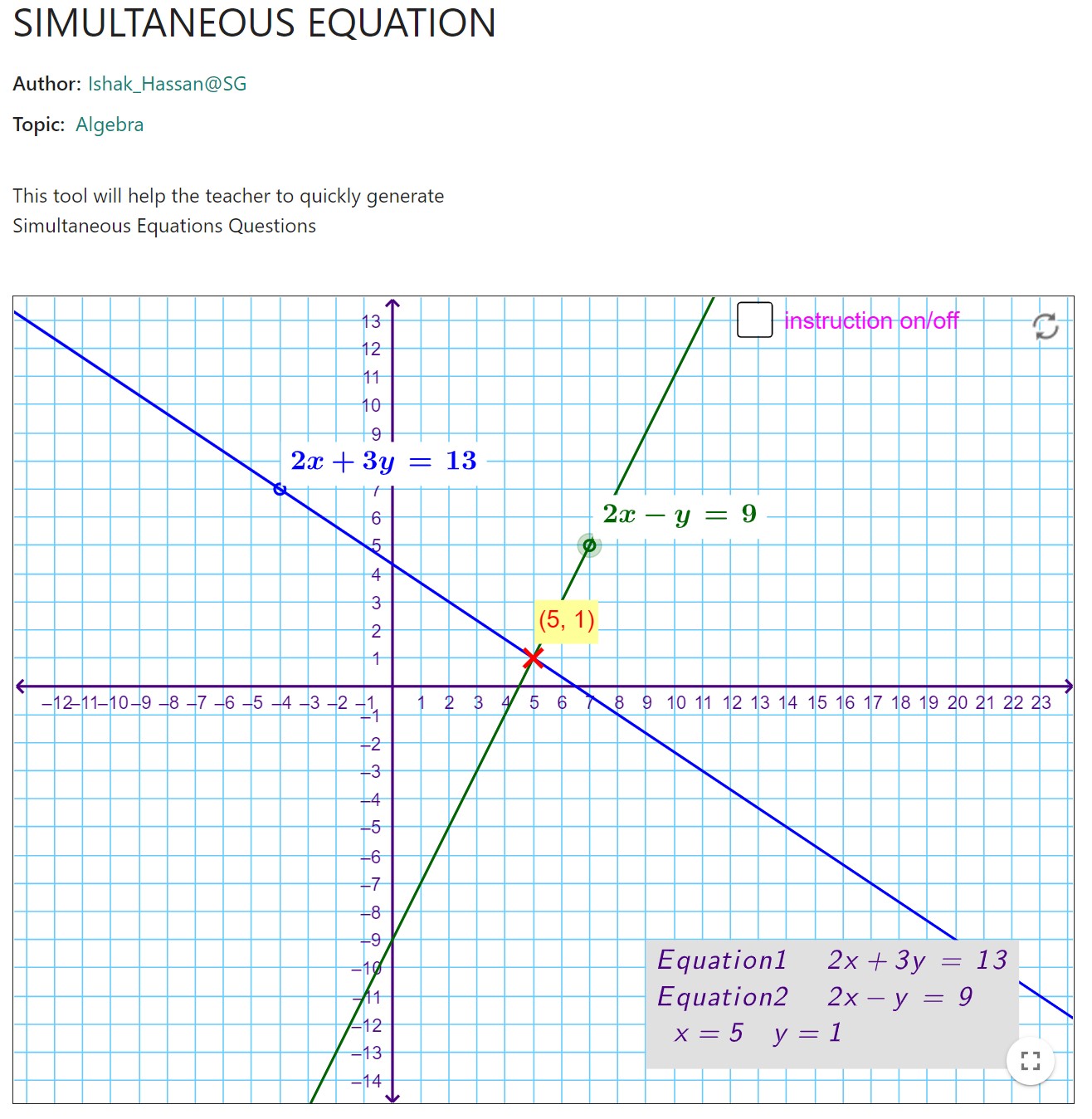 Simultaneous Equations | Mathematics, Learning and Technology