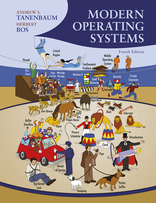 (eBook) (PDF) Modern Operating Systems, 4th edition