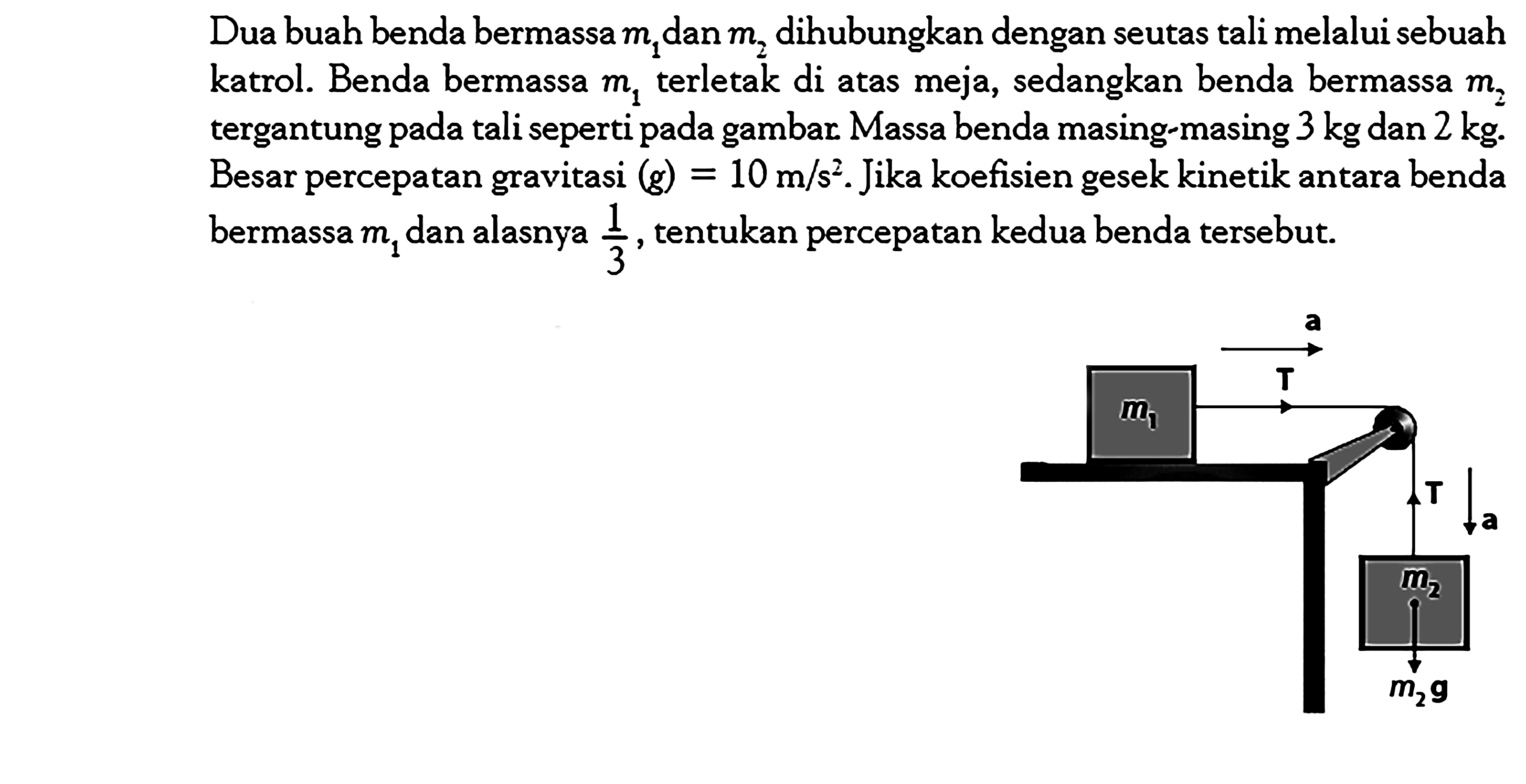 Dua buah benda bermassa m1 dan m2 dihubungkan dengan seut...