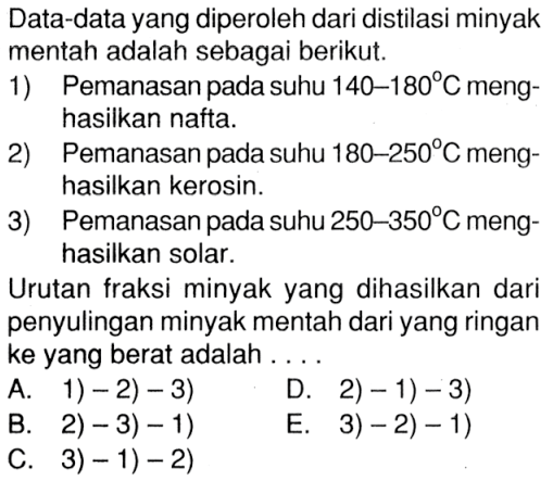Data-data yang diperoleh dari distilasi minyak mentah ada&hellip;