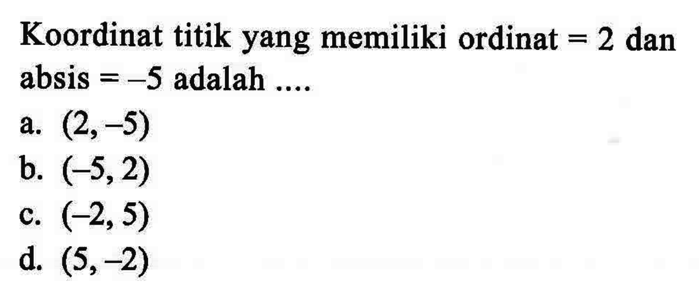Koordinat titik yang memiliki ordinat = 2 dan absis = -5 &hellip;